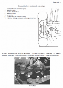 tech_poj_samoch_3.png