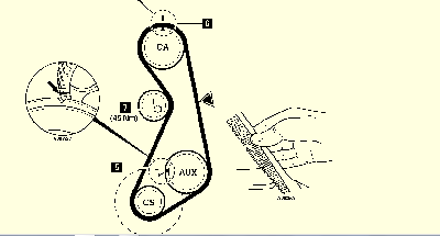 rozrząd cordoba 1.8.PNG